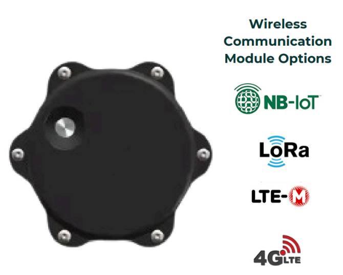 Smart Bin Garbage Level Sensing System