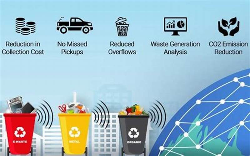 Smart Bin Garbage Overview