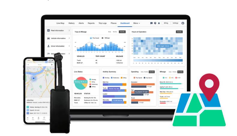 Web-Based Tracking Software